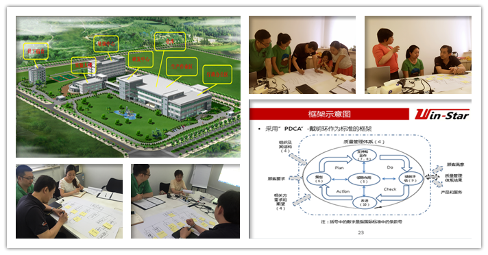 2015年07月“ISO/FDIS 9001:2015标准精讲”