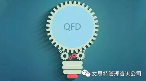  质量功能展开的方法功效