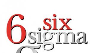  六西格玛绿带的必要性