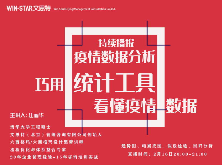 疫情数据分析持续播报