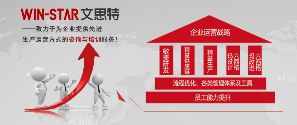 优化组织流程，整合管理体系标准！